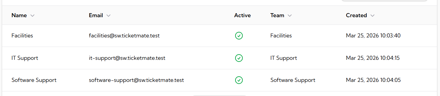 Mailbox configuration screen